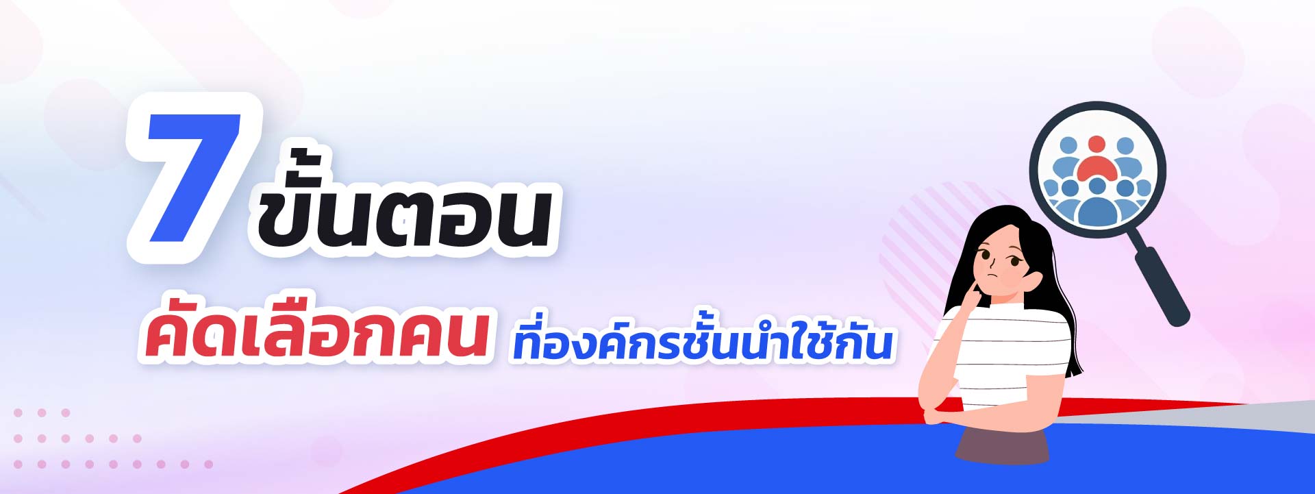 Bplus e-HRM 7 ขั้นตอนคัดเลือกคนองค์กรชั้นนำใช้กัน